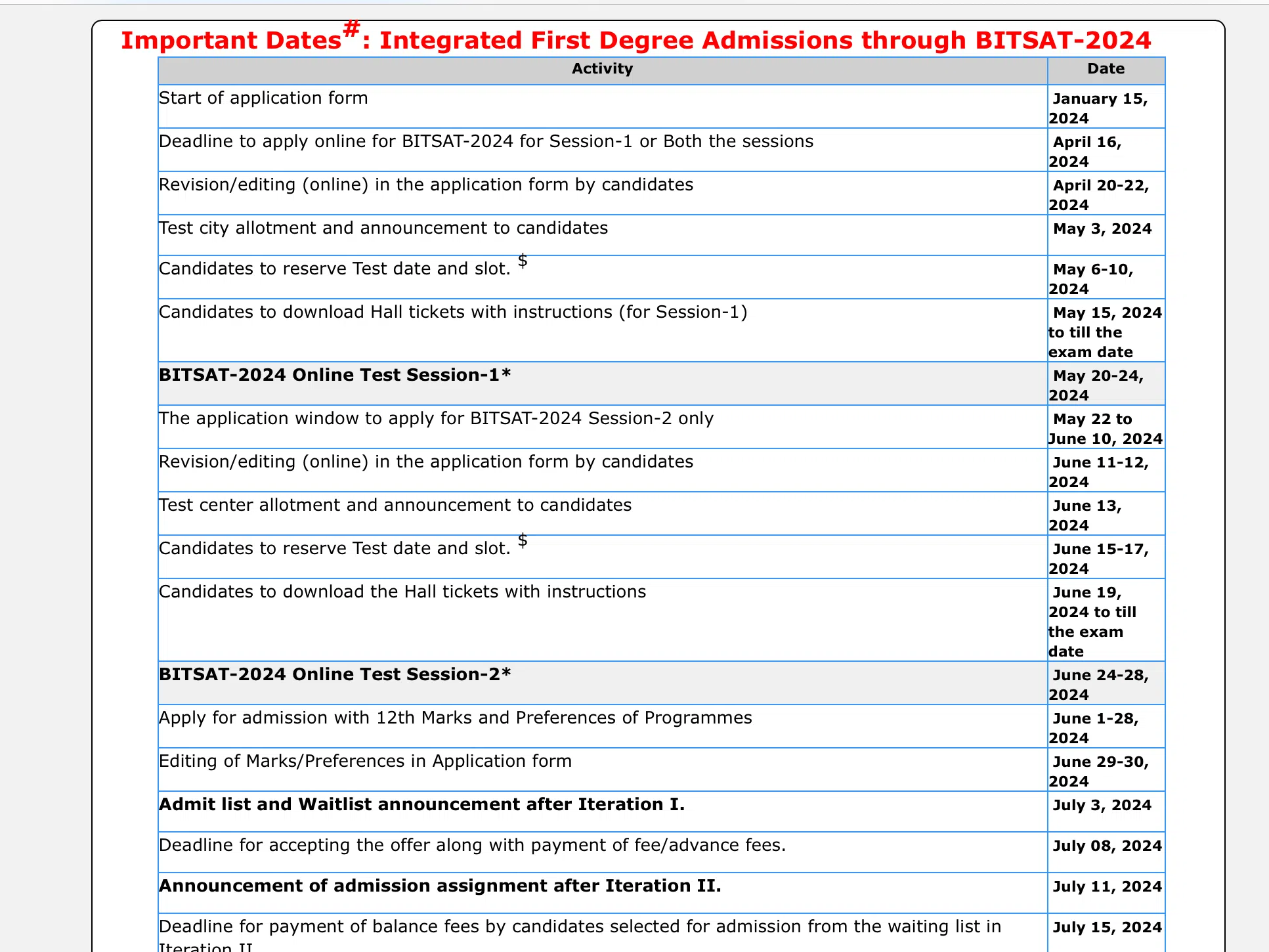 BITS Pilani Exam Date 2024