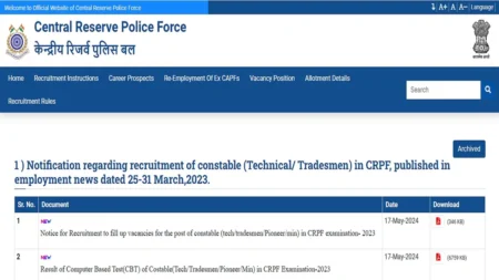 CRPF Releases Constable (Technical & Tradesman) Exam Results