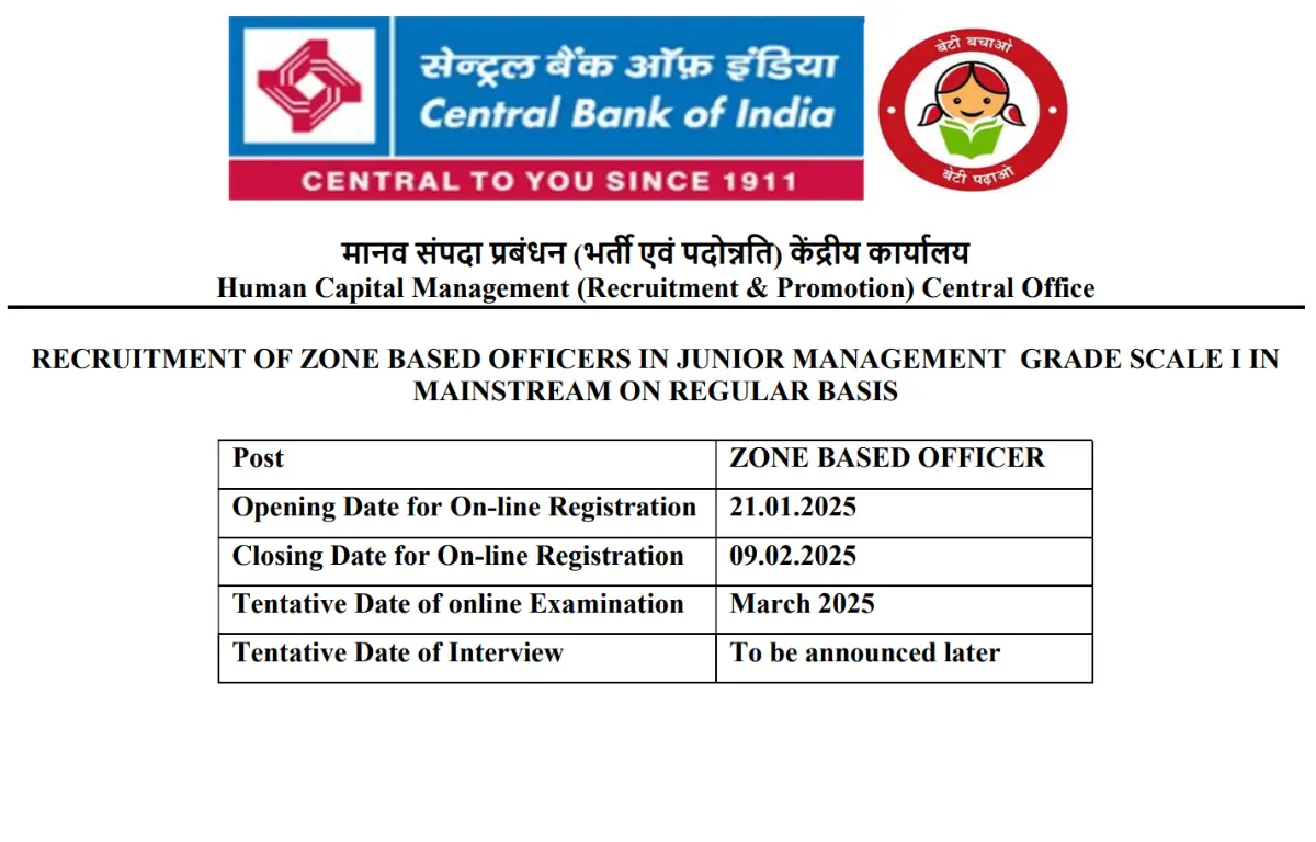 CBI ZBO Recruitment 2025